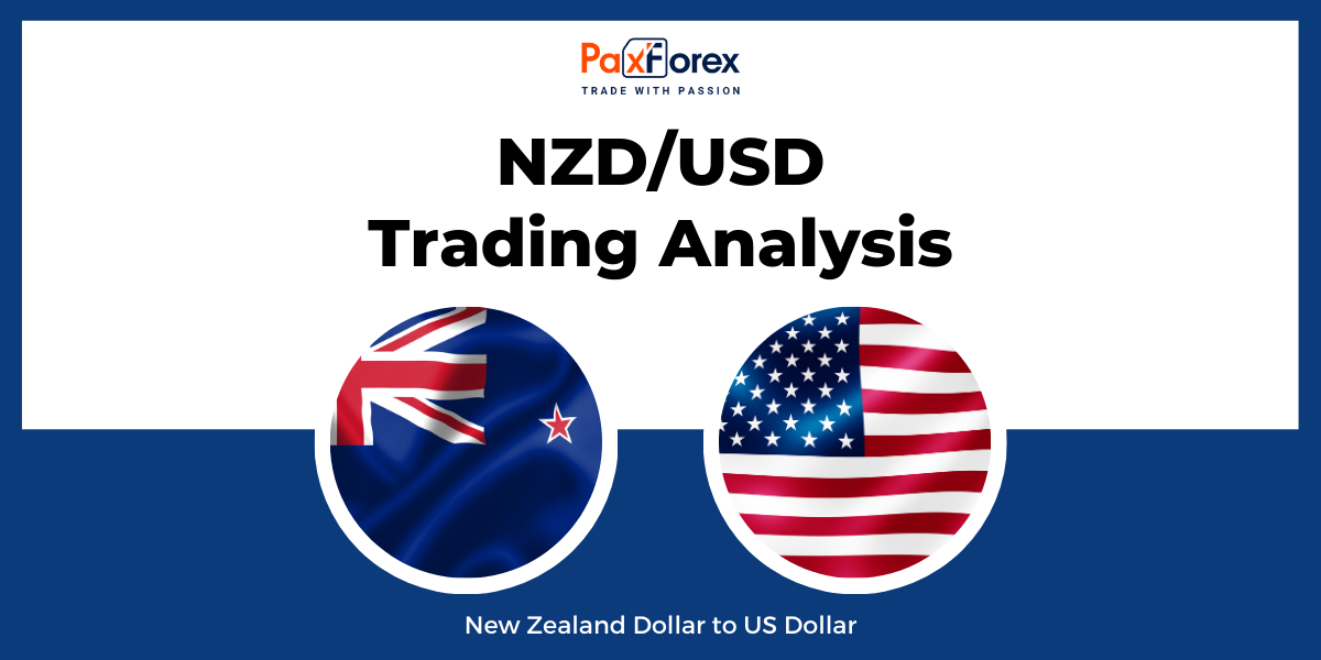 Nzd Usd New Zealand Dollar To Us Dollar Trading Analysis Paxforex