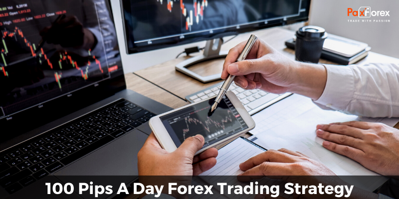 100 Pips A Day Forex Trading Strategy