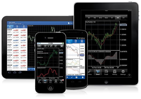 metatrader 4 iphone app