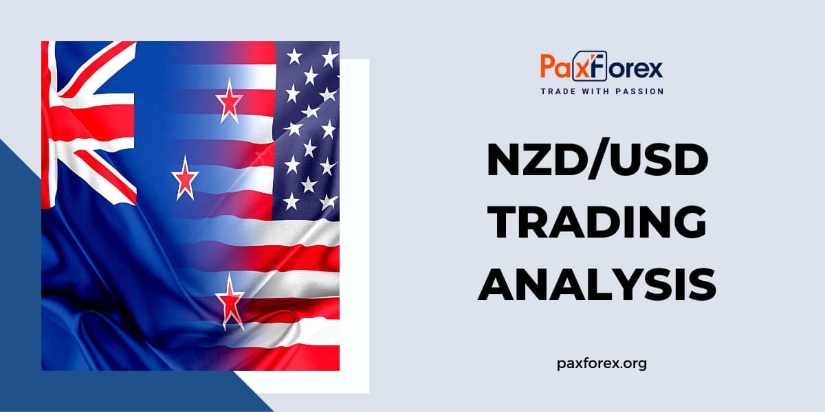 NZD/USD | New Zealand Dollar to US Dollar Trading Analysis