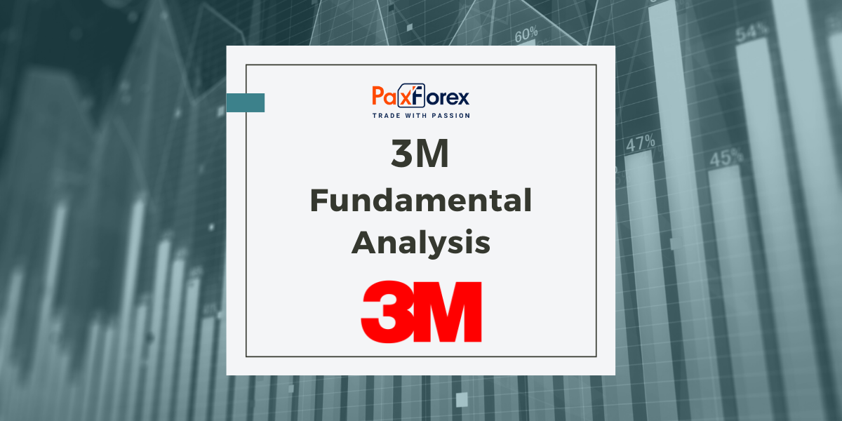  3M | Fundamental Analysis