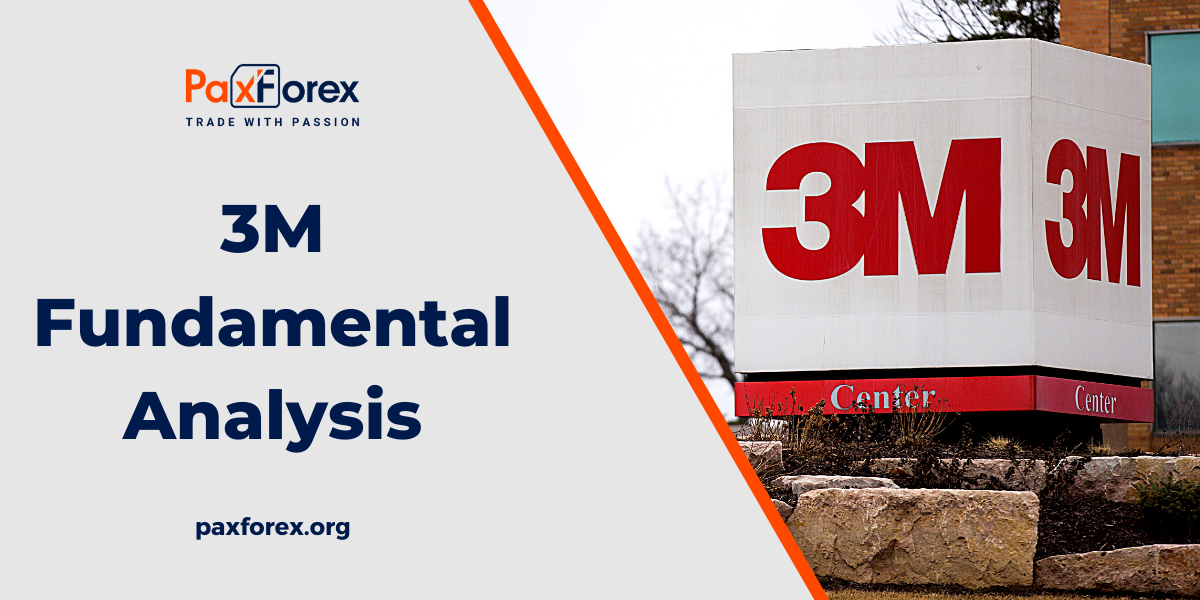3M | Fundamental Analysis