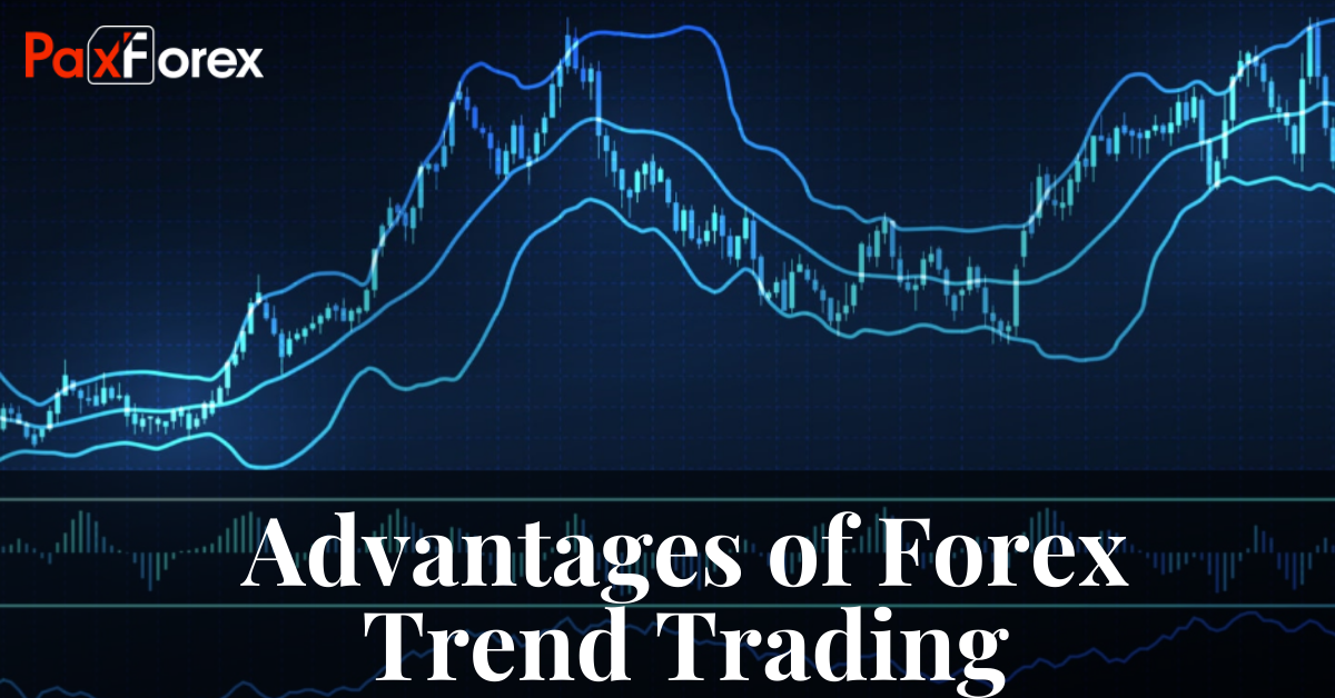Advantages of Forex Trend Trading