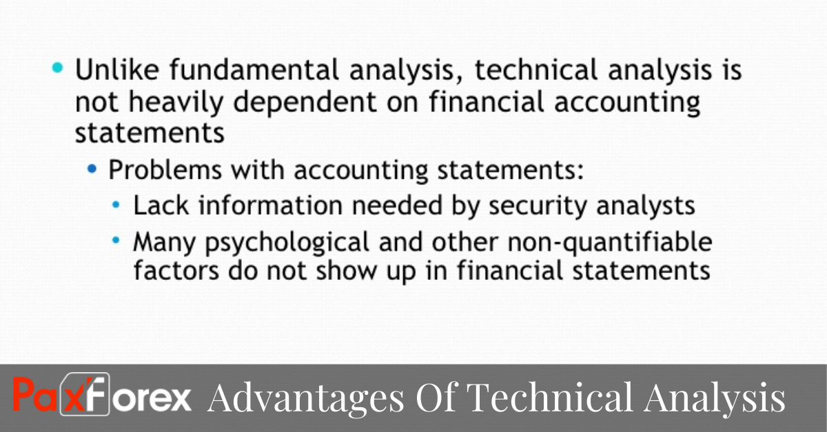 Advantages Of Technical Analysis