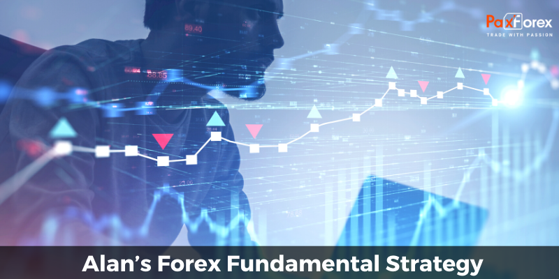 Alan’s Forex Fundamental Strategy1