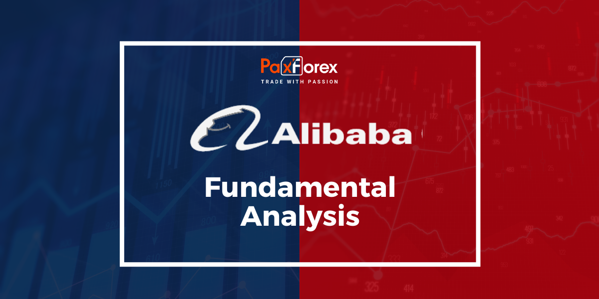 Alibaba | Fundamental Analysis