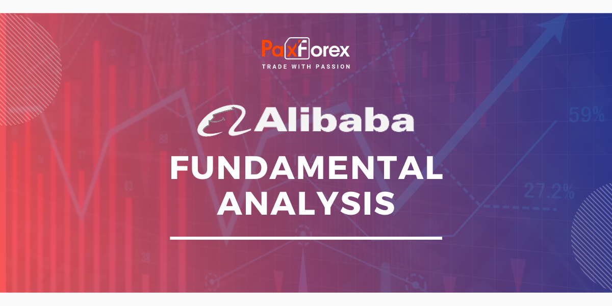 Alibaba | Fundamental Analysis