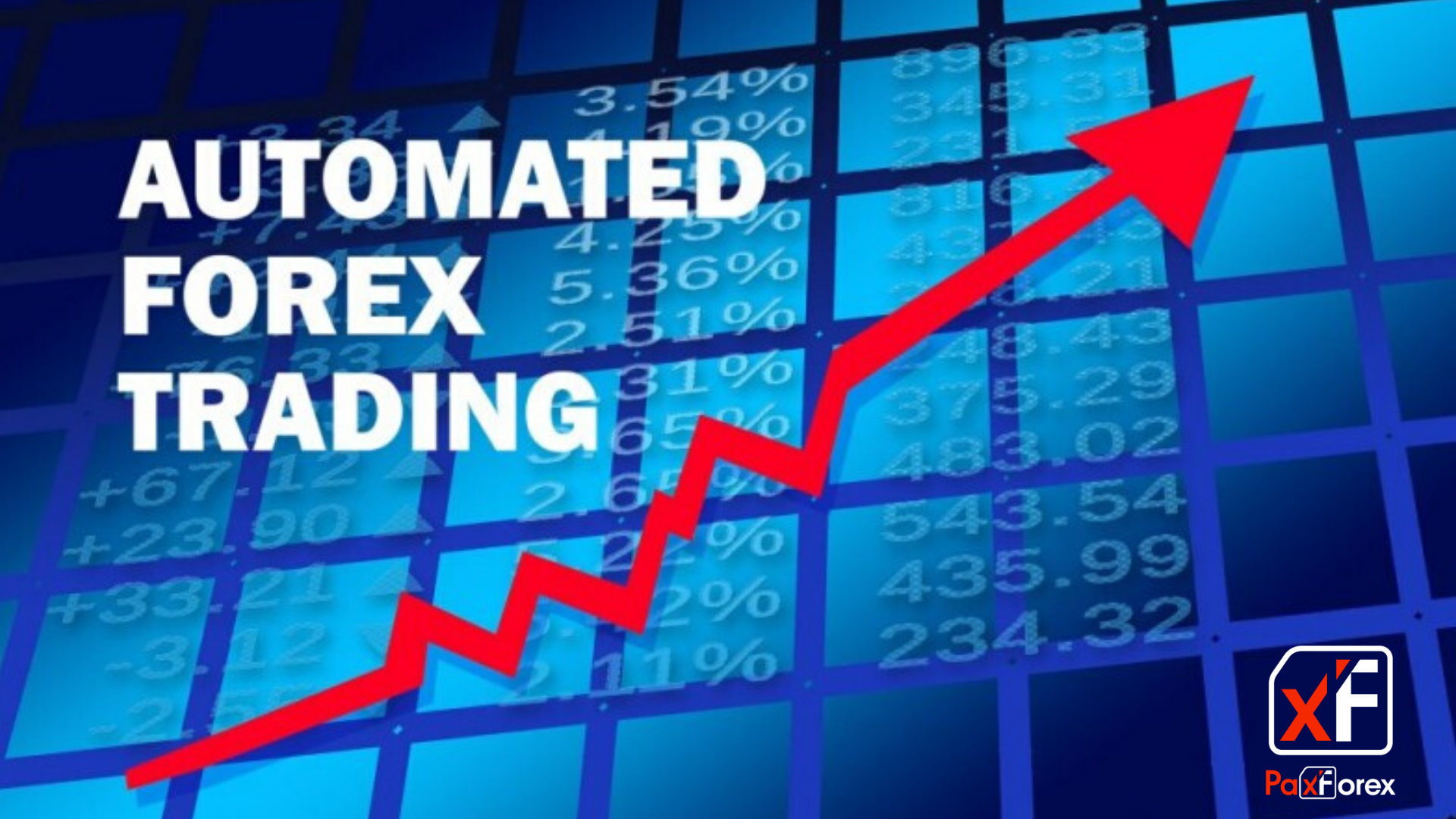 All You Need to Know about Automated Forex Trading