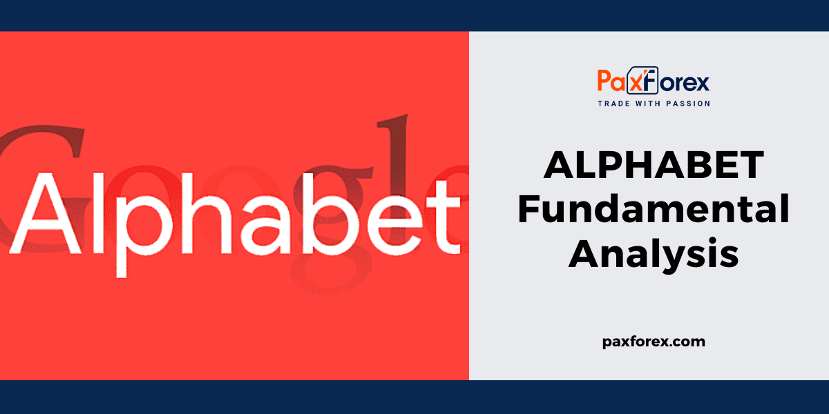 Alphabet | Fundamental Analysis