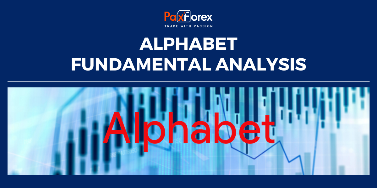 Alphabet | Fundamental Analysis