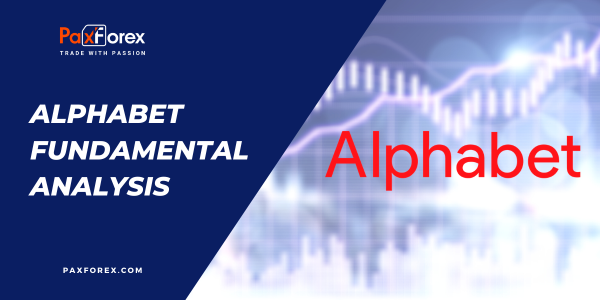 Alphabet | Fundamental Analysis