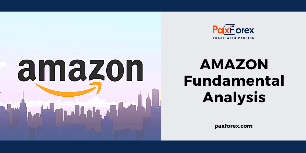 Amazon | Fundamental Analysis