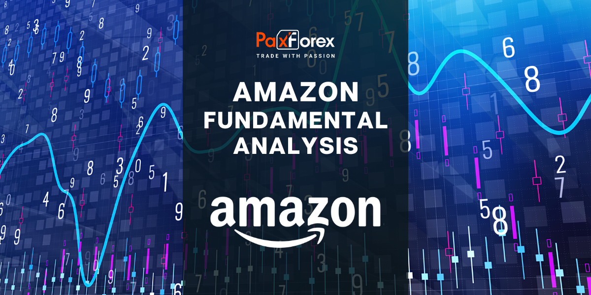 Amazon | Fundamental Analysis