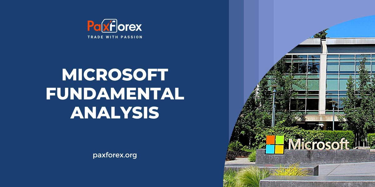 Microsoft | Fundamental Analysis