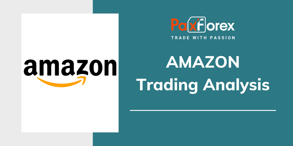 AMAZON | Trading Analysis 