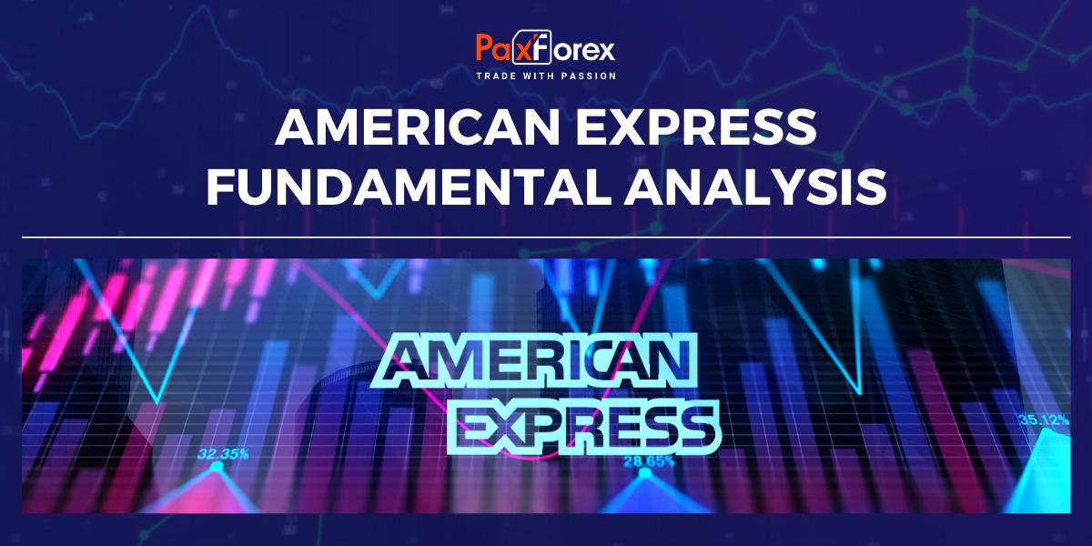 American Express | Fundamental Analysis