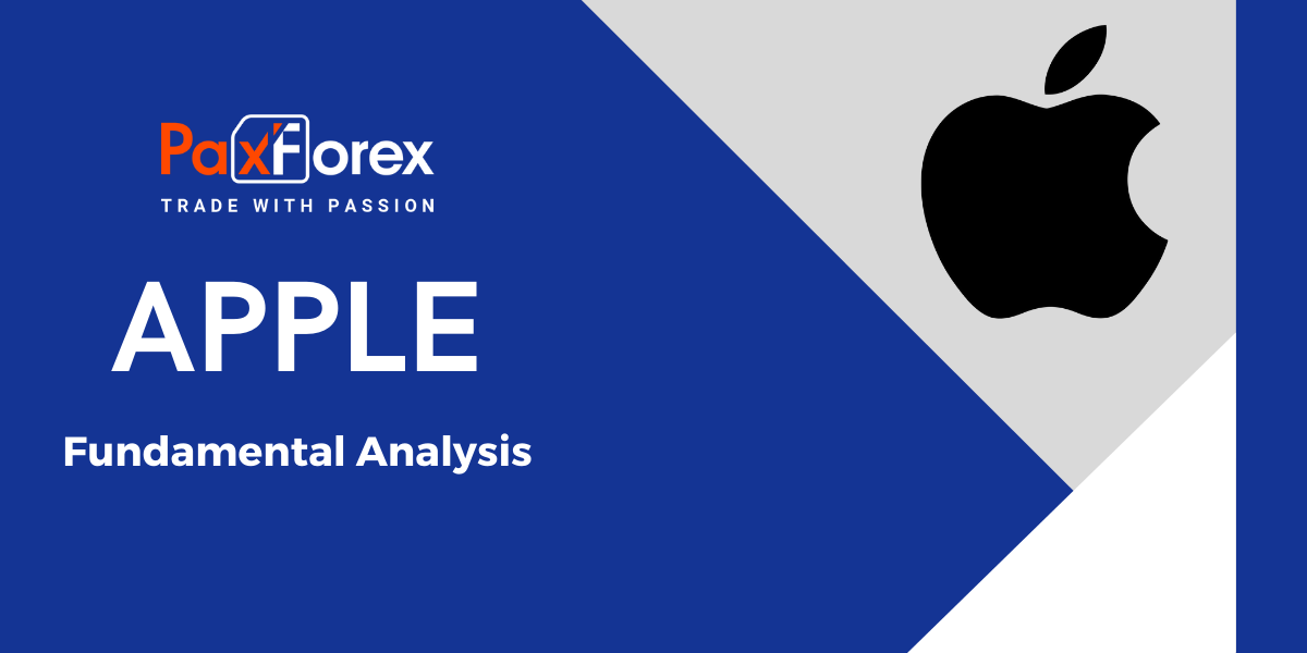 Apple | Fundamental analysis