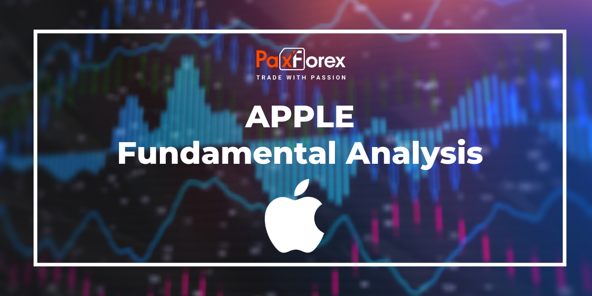 Apple | Fundamental Analysis