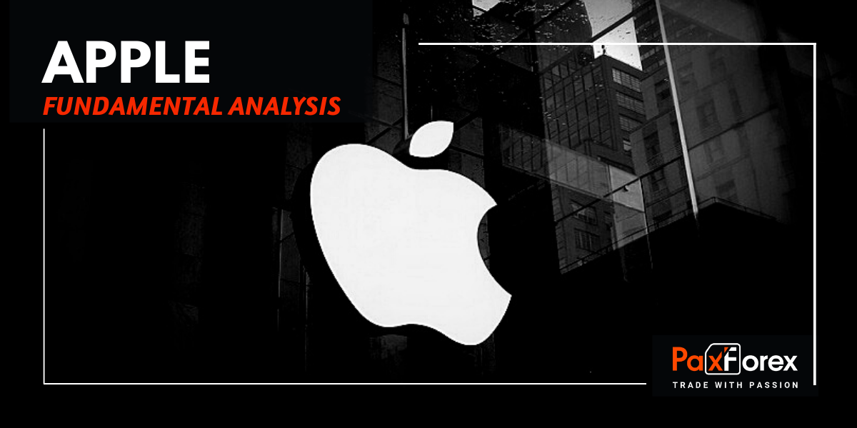 Apple | Fundamental Analysis