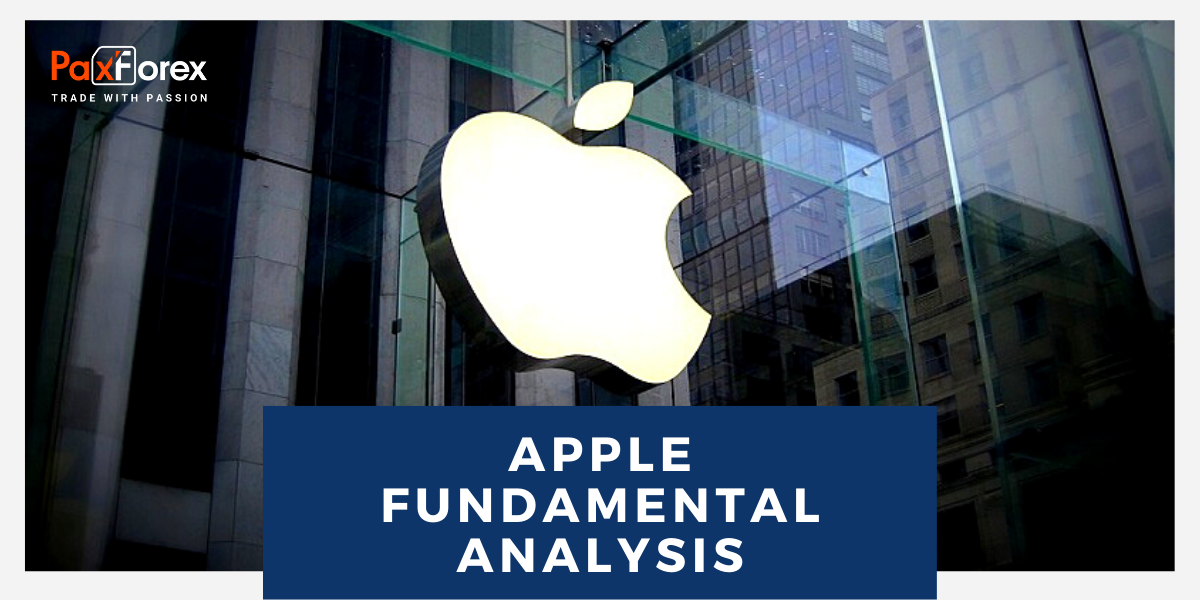 Apple | Fundamental Analysis