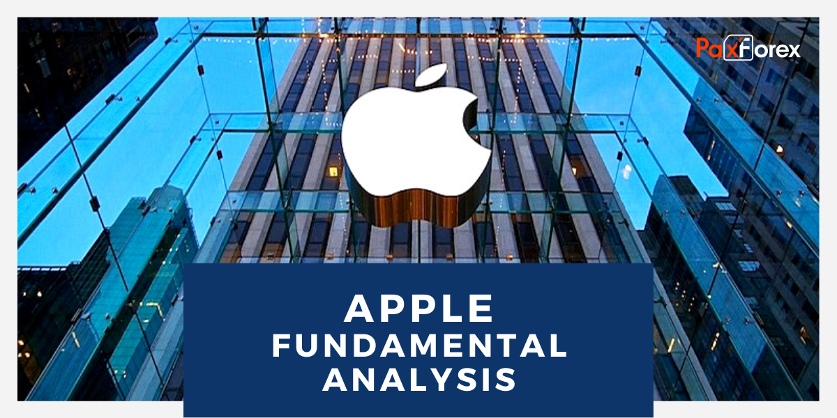 Apple | Fundamental Analysis