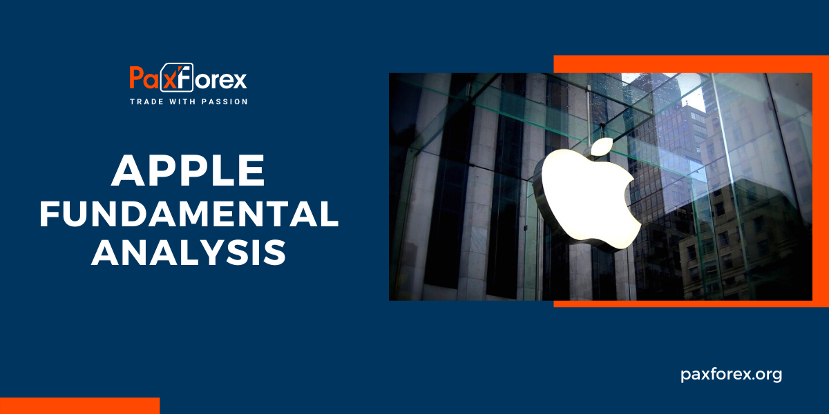 Apple | Fundamental Analysis