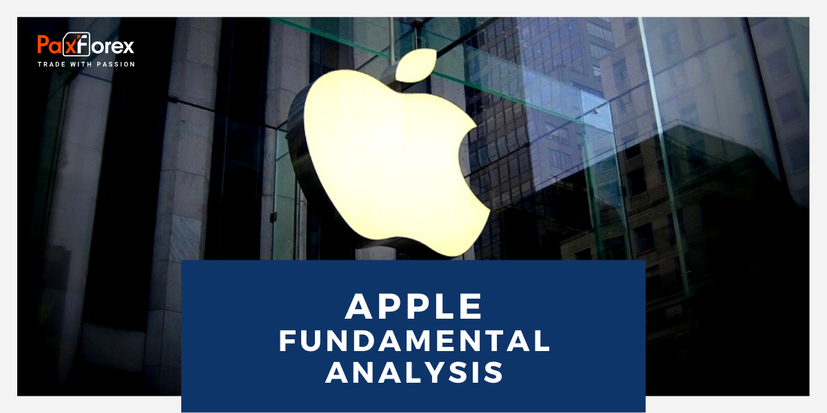 Apple | Fundamental Analysis