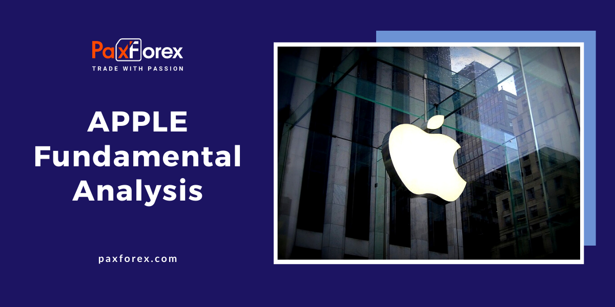 Apple | Fundamental Analysis