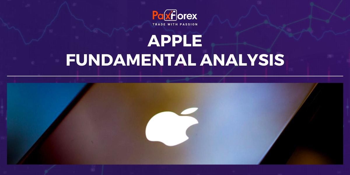 Apple | Fundamental Analysis