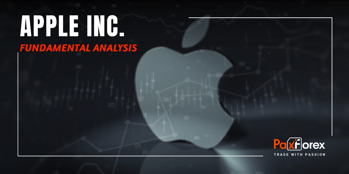 Apple | Fundamental Analysis