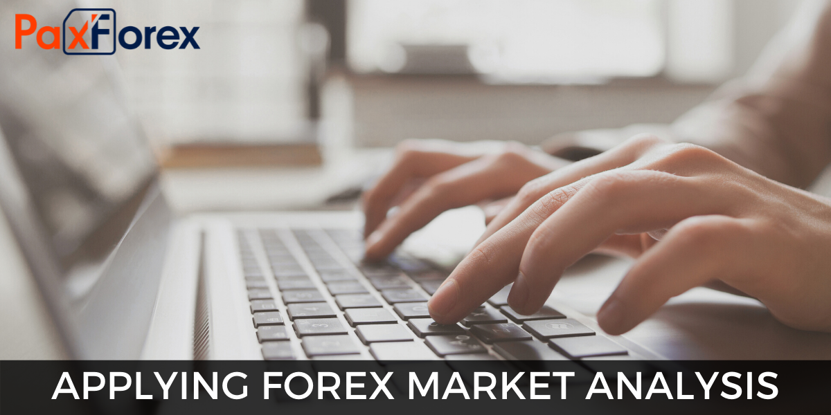 Applying Forex Market Analysis 