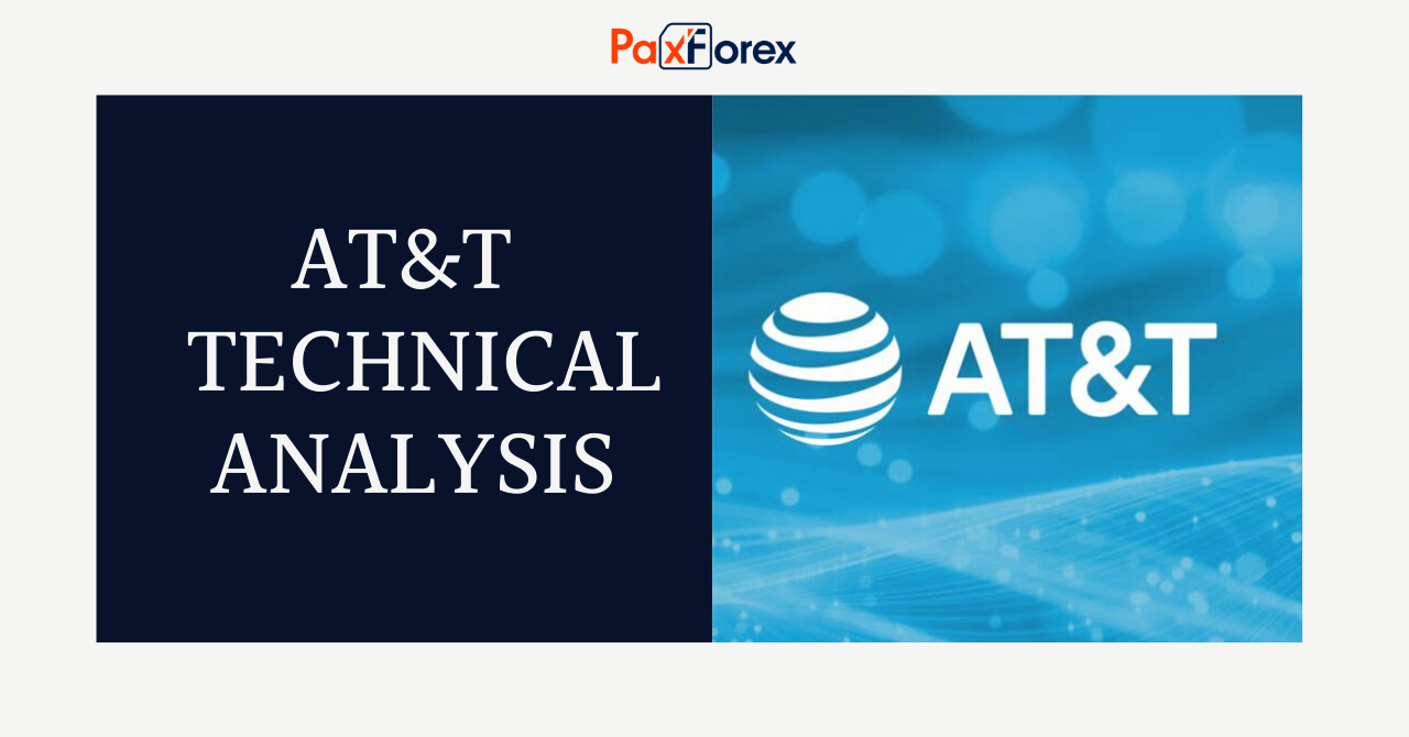 AT&T technical analysis
