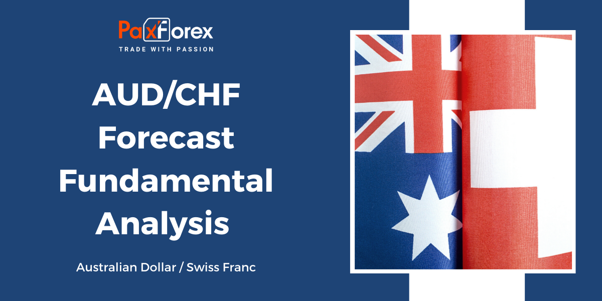 AUD/CHF Forecast Fundamental Analysis | Australian Dollar / Swiss Franc