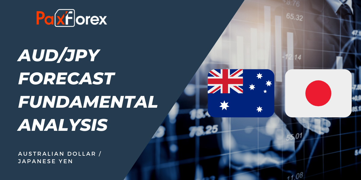 AUD/JPY Forecast Fundamental Analysis | Australian Dollar / Japanese Yen1
