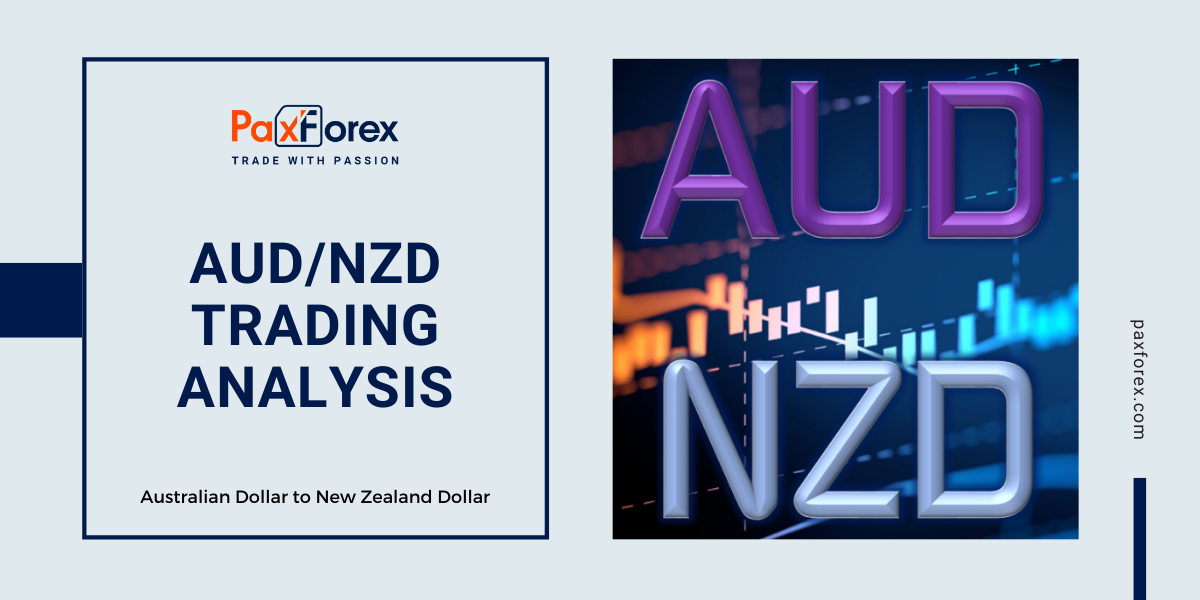AUD/NZD | Australian Dollar to New Zealand Dollar Trading Analysis