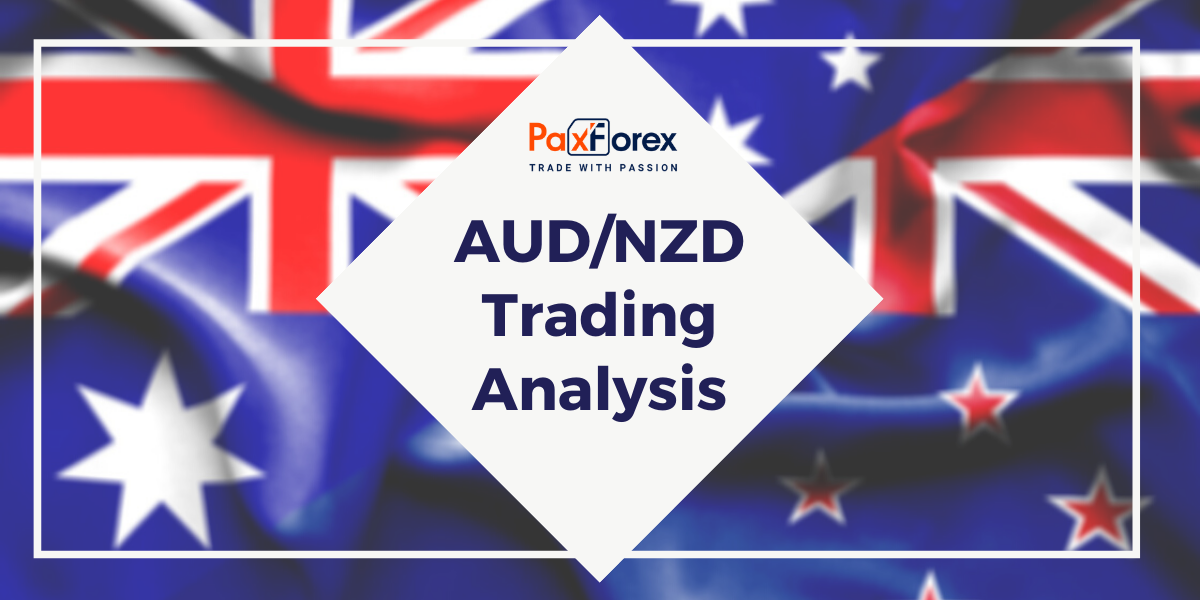 AUD/NZD | Australian Dollar to New Zealand Dollar Trading Analysis