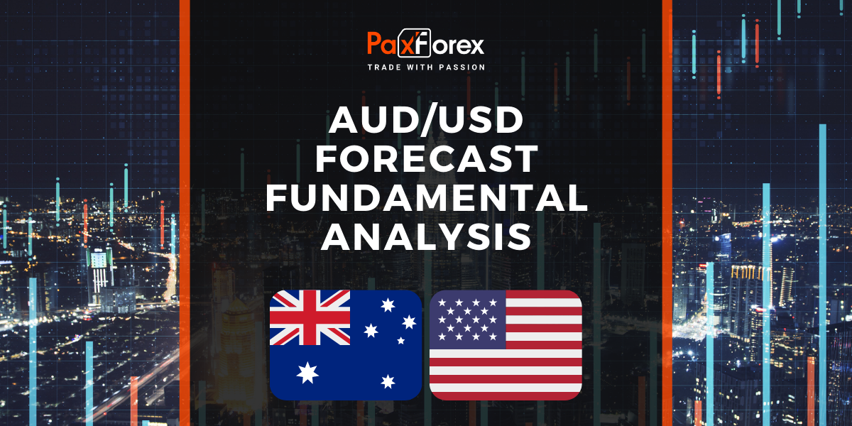 AUD/USD Forecast Fundamental Analysis | Australian Dollar / US Dollar