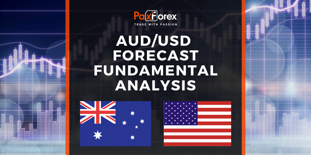 AUD/USD Forecast Fundamental Analysis | Australian Dollar / US Dollar ...