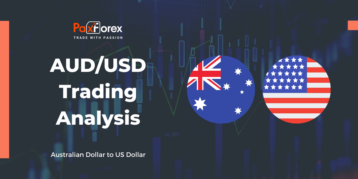 AUD/USD | Australian Dollar to US Dollar Trading Analysis