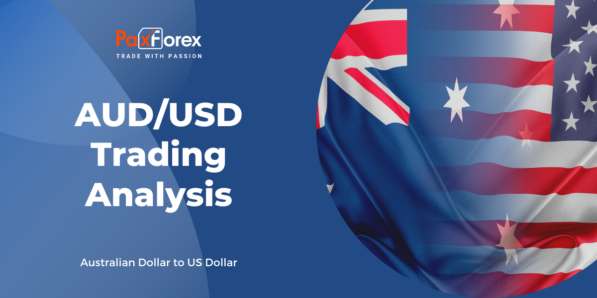 AUD/USD | Australian Dollar to US Dollar Trading Analysis