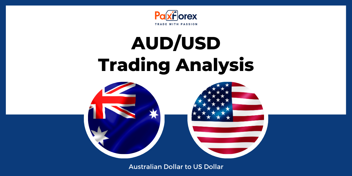 AUD/USD | Australian Dollar to US Dollar Trading Analysis