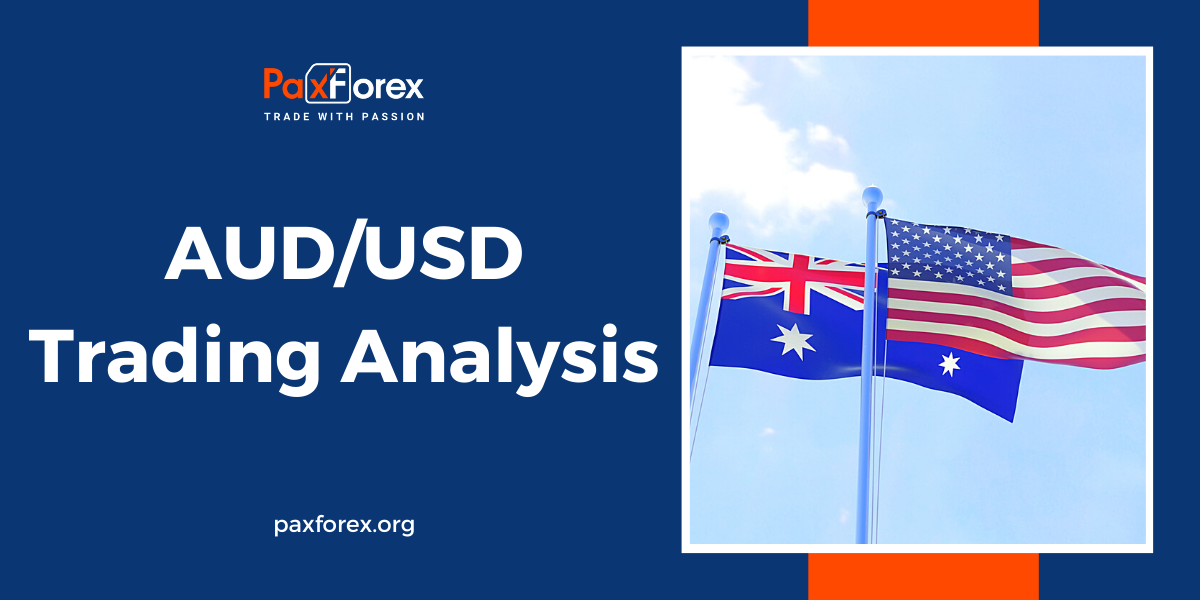 AUD/USD | Australian Dollar to US Dollar Trading Analysis