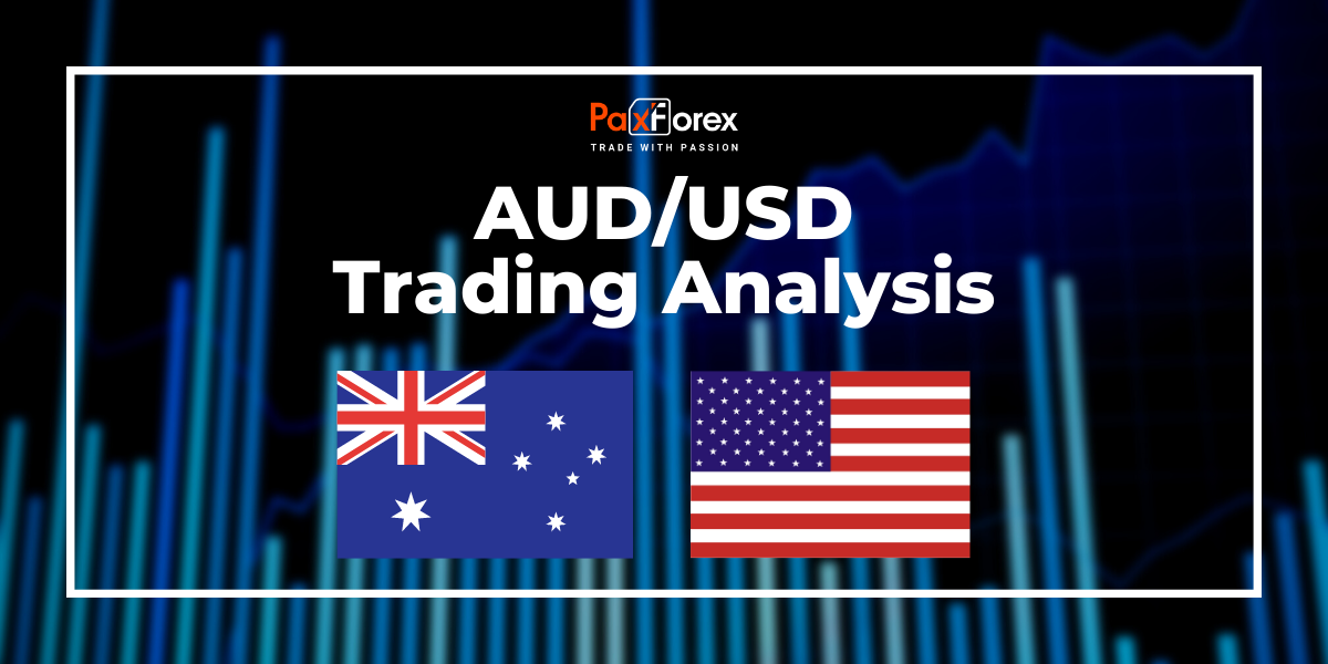 AUD/USD | Australian Dollar to US Dollar Trading Analysis