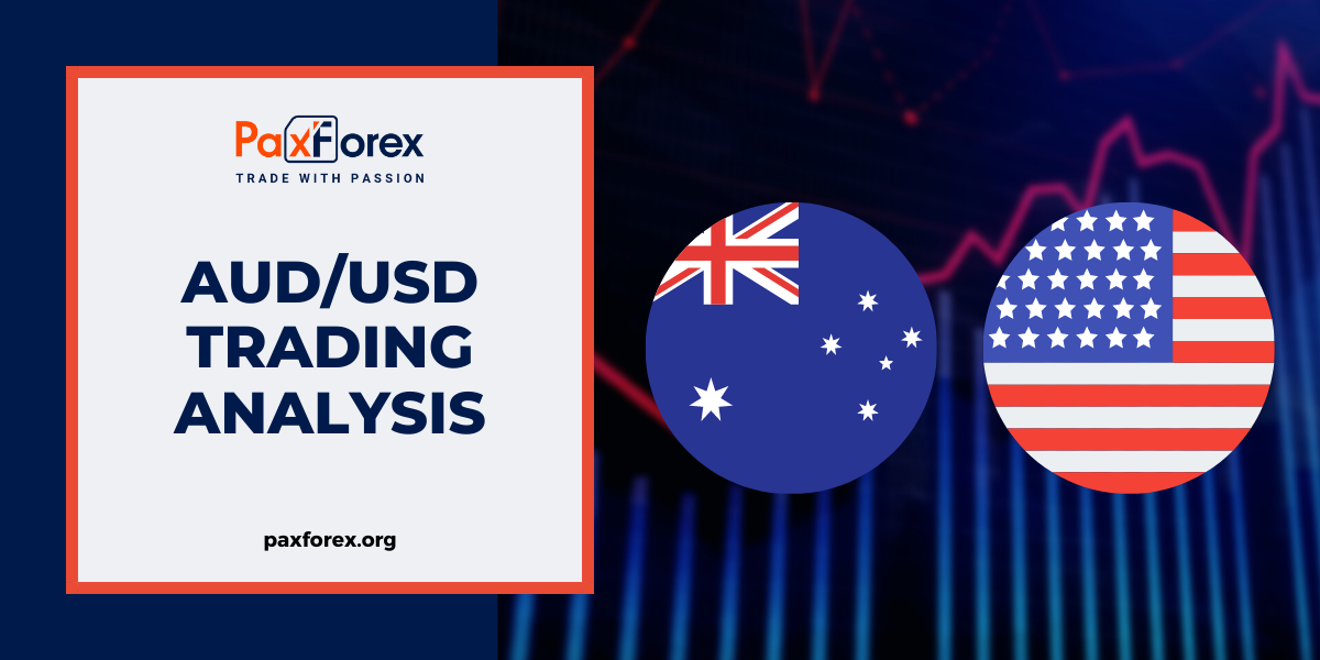 AUD/USD | Australian Dollar to US Dollar Trading Analysis