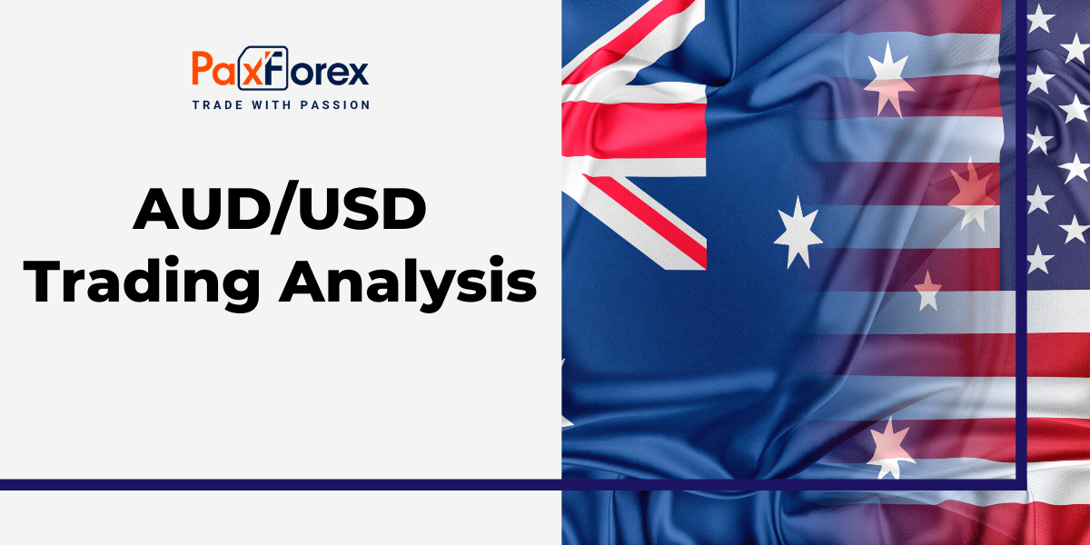 AUD/USD | Australian Dollar to US Dollar Trading Analysis