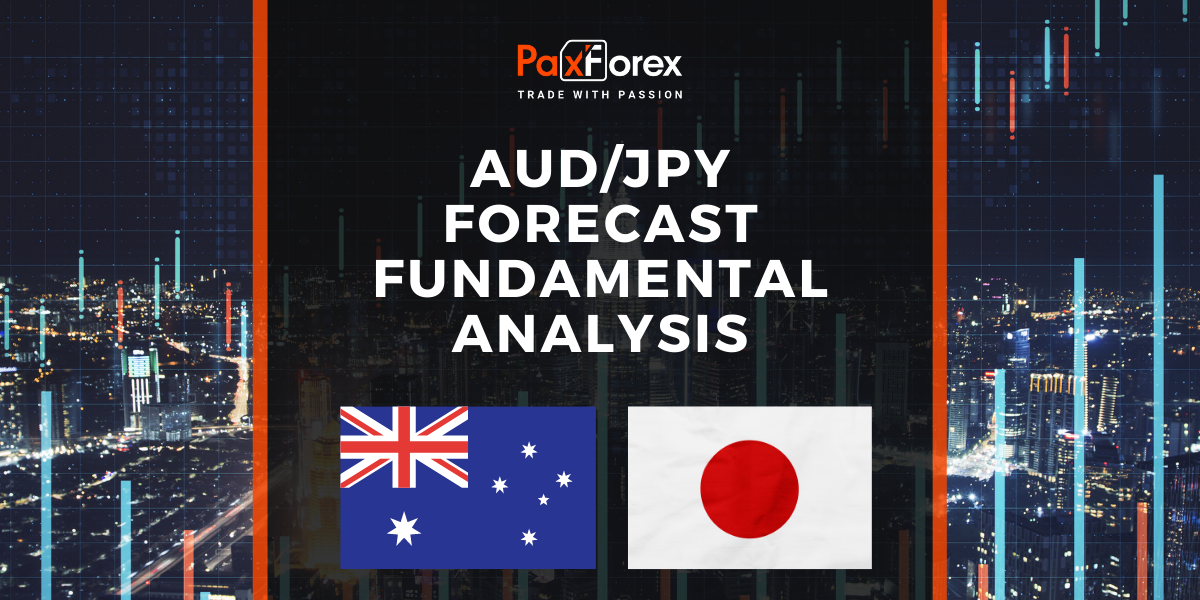 AUD/JPY Forecast Fundamental Analysis | Australian Dollar / Japanese Yen