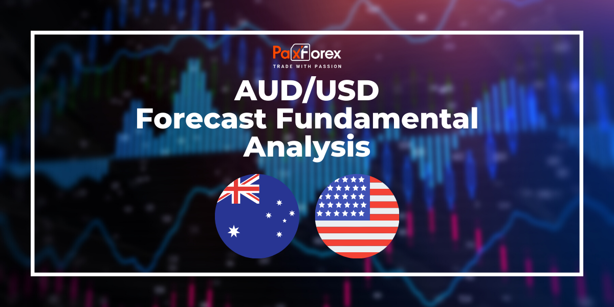 AUD/USD Forecast – Australian Dollar Plunges