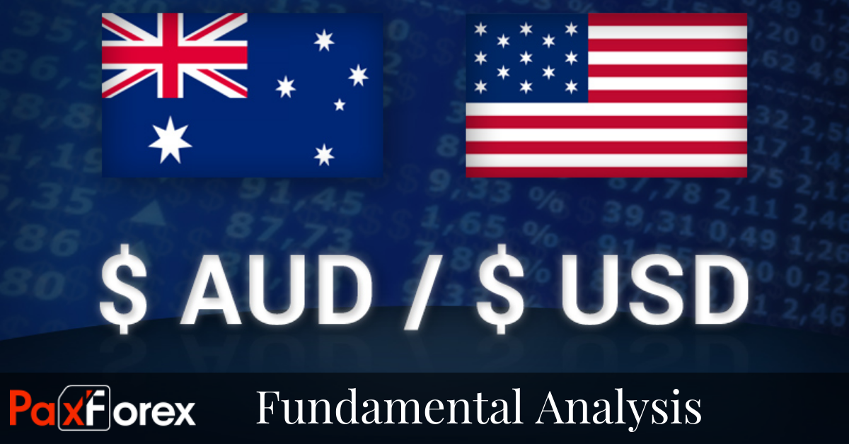  AUD/USD Fundamental Analysis | Australian Dollar / US Dollar1
