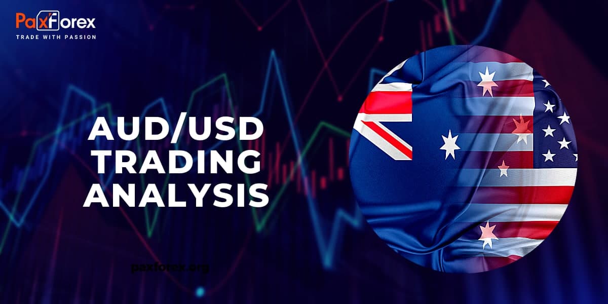 AUD/USD | Australian Dollar to US Dollar Trading Analysis
