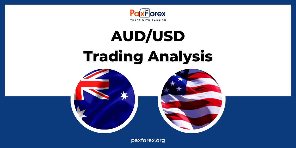 AUD/USD | Australian Dollar to US Dollar Trading Analysis